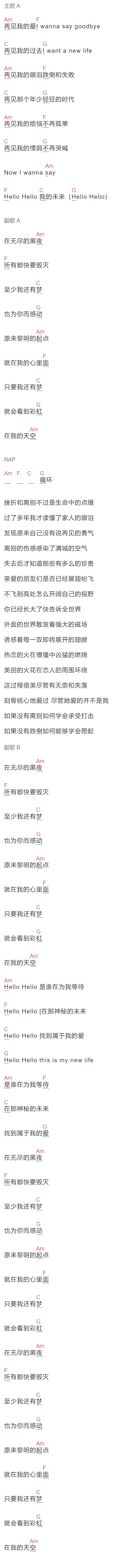 南征北战《南征北战》吉他谱C调和弦谱(txt)1
