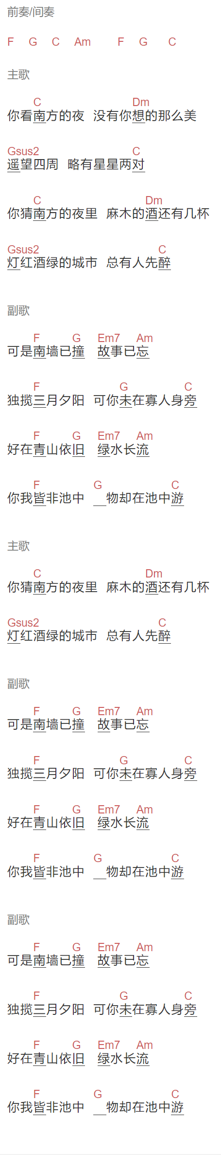 林啟得 汕尾老张翻《南墙已撞 故事已忘》吉他谱C调和弦谱(txt)1