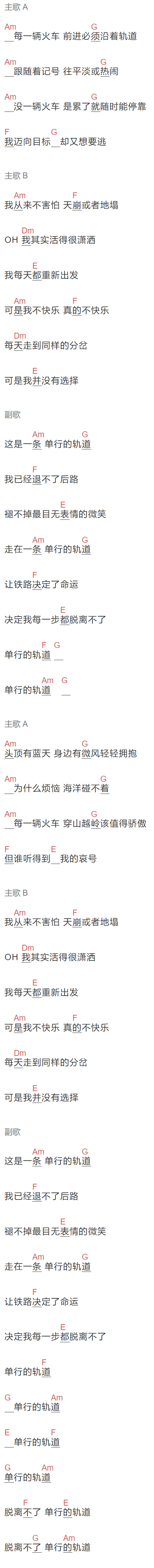邓紫棋《单行的轨道》吉他谱C调和弦谱(txt)1