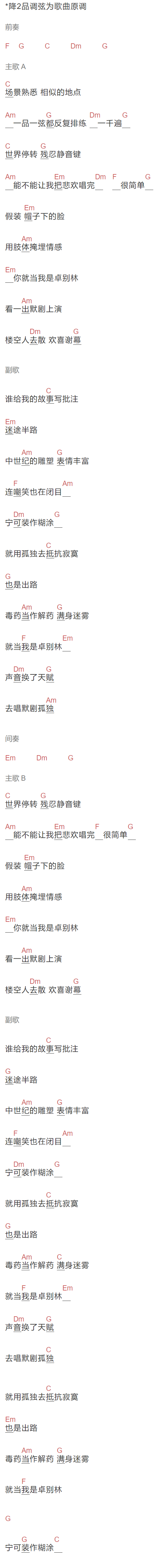 蒲熠星《卓别林的帽子》吉他谱C调和弦谱(txt)1
