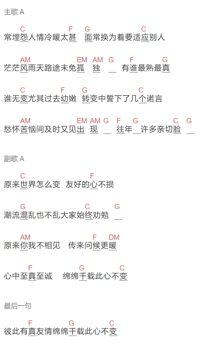 温拿队乐《千载不变》吉他谱C调和弦谱(txt)1