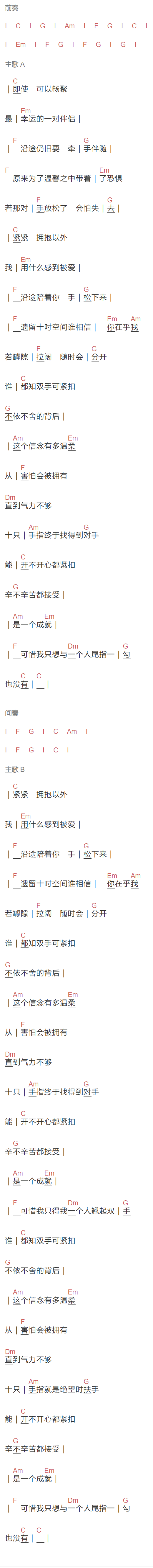 张智霖《十指紧扣》吉他谱C调和弦谱(txt)1