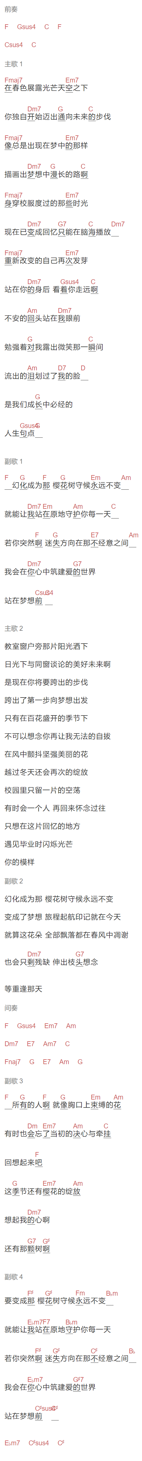 SNH48《化作樱花树》吉他谱C调和弦谱(txt)1
