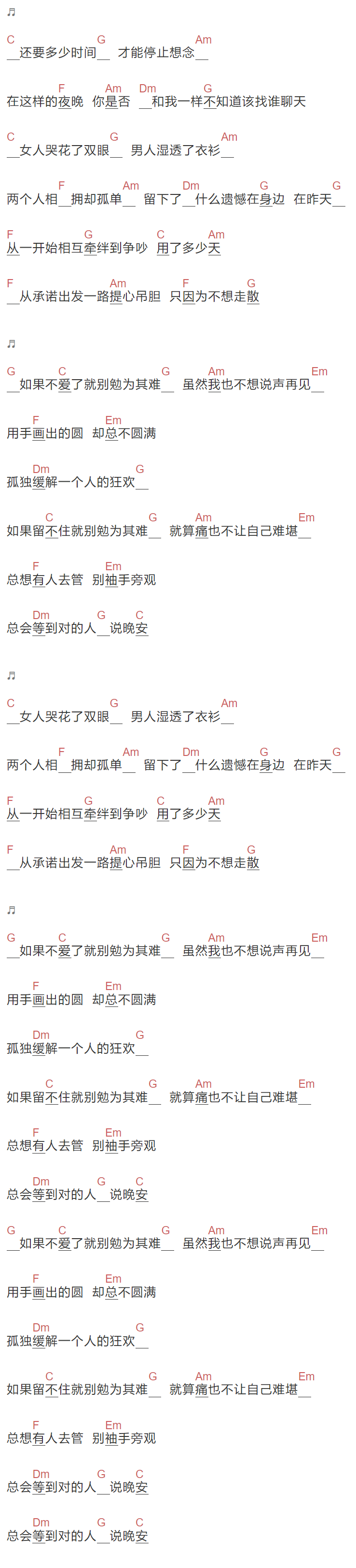 王冕《勉为其难》吉他谱C调和弦谱(txt)1