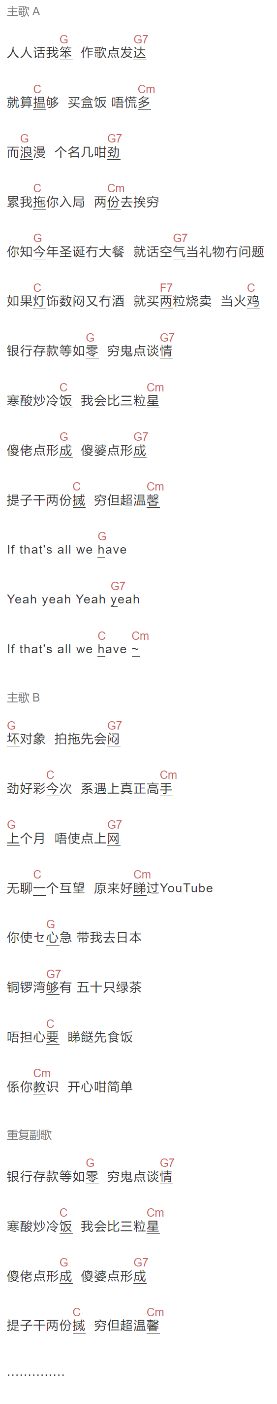 Gareth.T《劲浪漫超温馨》吉他谱C调和弦谱(txt)1