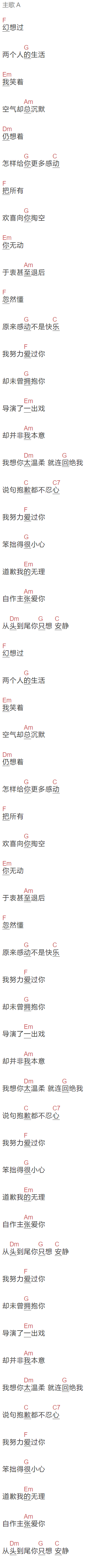 是二智呀《努力爱过你》吉他谱C调和弦谱(txt)1
