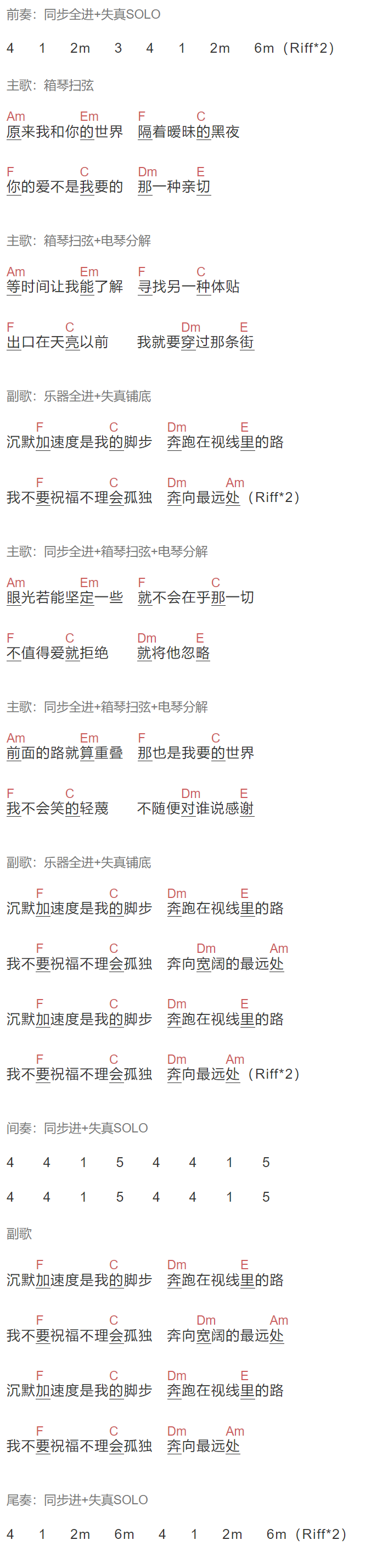 瞿颖《加速度》吉他谱C调和弦谱(txt)1