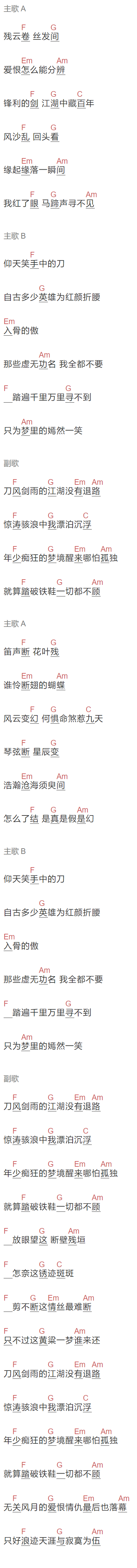 时代少年团《剑雨江湖》吉他谱C调和弦谱(txt)1