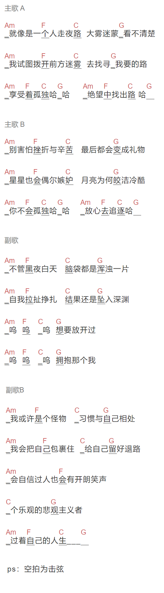 蓝心羽《别怕 有光》吉他谱C调和弦谱(txt)1