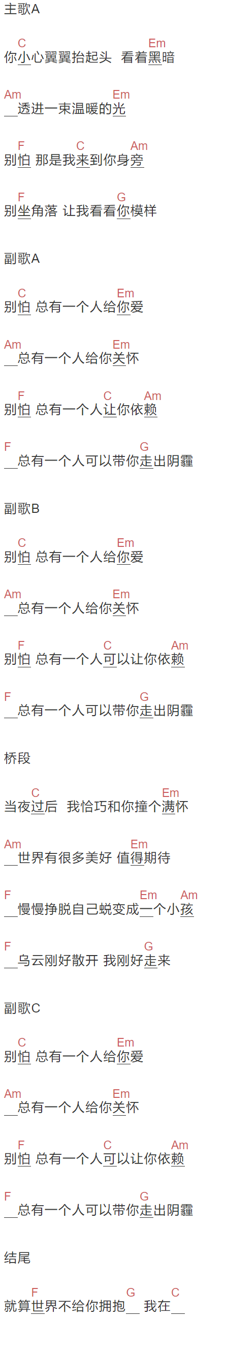 隔壁老樊《别怕 我在》吉他谱C调和弦谱(txt)1