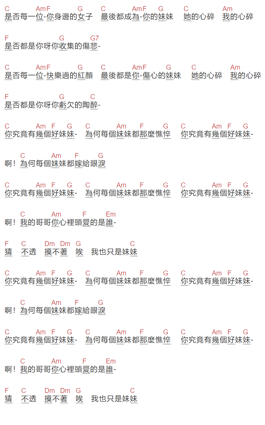 孟庭苇《你究竟有几个好妹妹》吉他谱C调和弦谱(txt)1