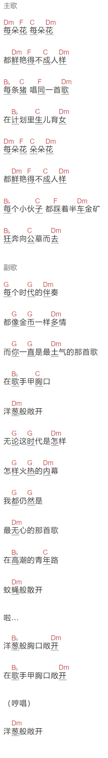 腰乐队《你的街头在燃烧》吉他谱C调和弦谱(txt)1