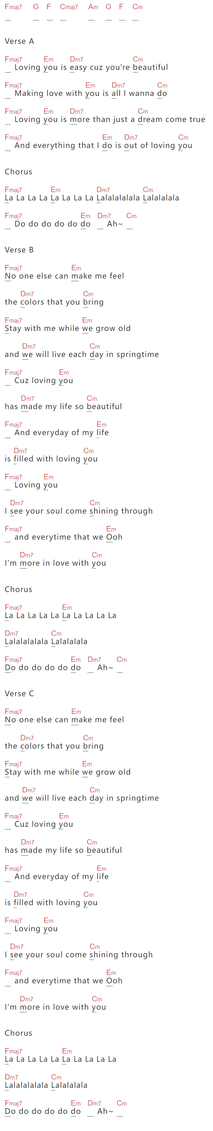 《Loving You》吉他谱C调和弦谱(txt)1