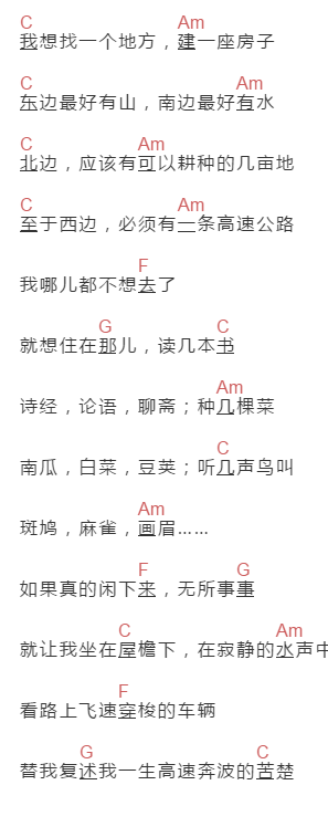 刘森《高速公路》吉他谱C调和弦谱(txt)1
