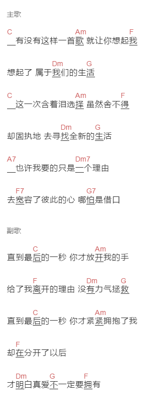 牛奶咖啡《离开的理由》吉他谱C调和弦谱(txt)1