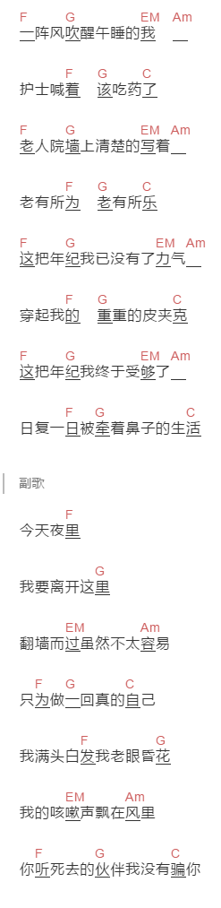 王喂马《飞越老人院》吉他谱C调和弦谱(txt)1