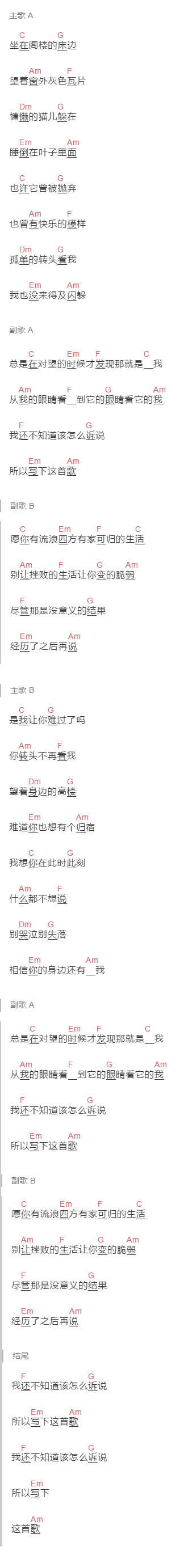 刘昰《阁楼上的猫》吉他谱C调和弦谱(txt)1