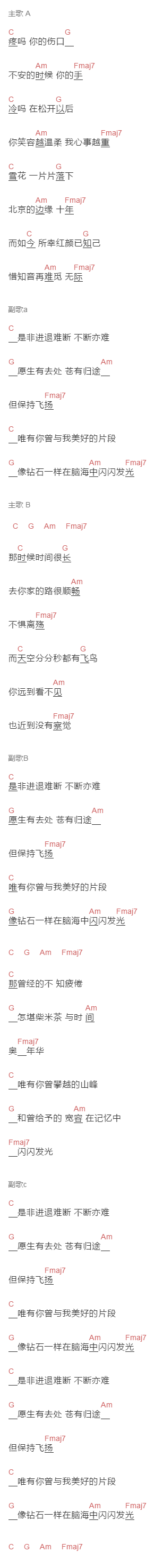  逃跑计划《闪光的回忆》吉他谱C调和弦谱(txt)1