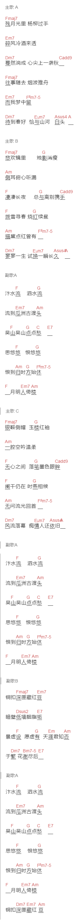 黄诗扶《长相思》吉他谱C调和弦谱(txt)1