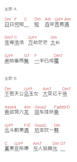 刘梅《长歌行》吉他谱C调和弦谱(txt)1