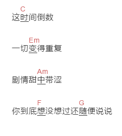 彭十六《遇见一个你》吉他谱C调和弦谱(txt)1