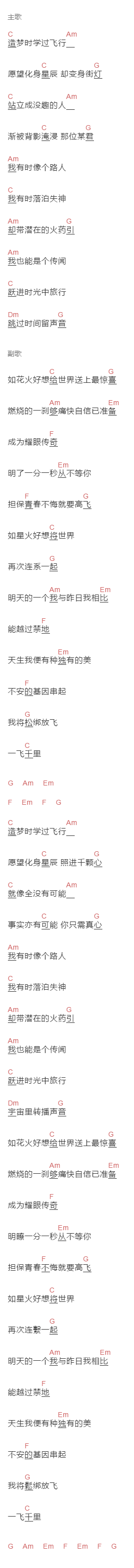 星梦传奇《造梦时学会飞行》吉他谱C调和弦谱(txt)1