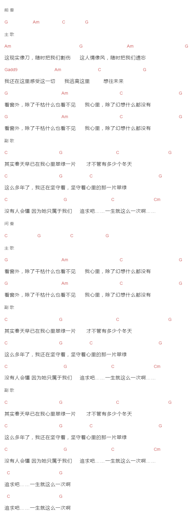 王梵瑞《追求吧 一生就这么一次》吉他谱C调和弦谱(txt)1
