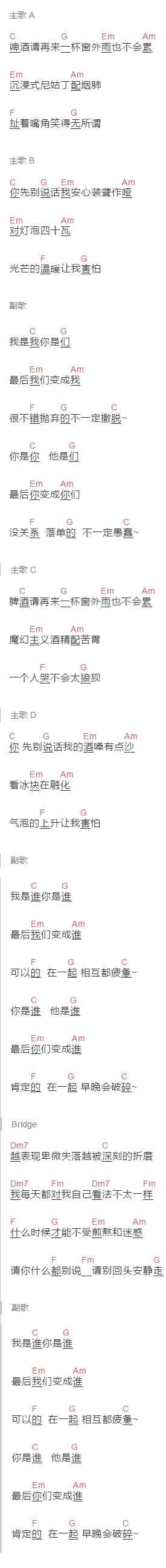 棱镜乐队《这酒馆以后就我一个人来了》吉他谱C调和弦谱(txt)1