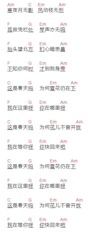 师葭希《这是春天吗》吉他谱C调和弦谱(txt)1