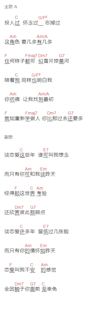 张国荣《这些年来》吉他谱C调和弦谱(txt)1