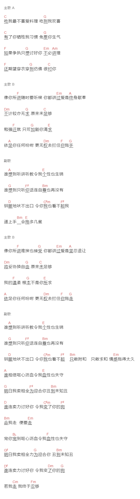 周柏豪《走狗》吉他谱C调和弦谱(txt)1