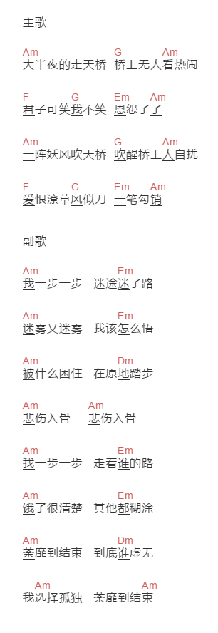 亦伊《走天桥》吉他谱C调和弦谱(txt)1