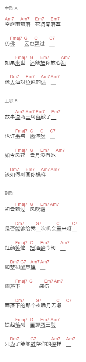 吴亦凡《贰叁》吉他谱C调和弦谱(txt)1