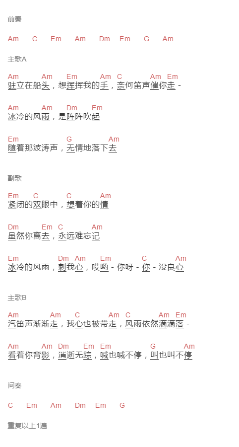 林翠萍《负心的你》吉他谱C调和弦谱(txt)1
