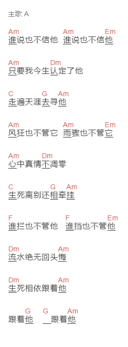 李娜《谁说也不信他》吉他谱C调和弦谱(txt)1