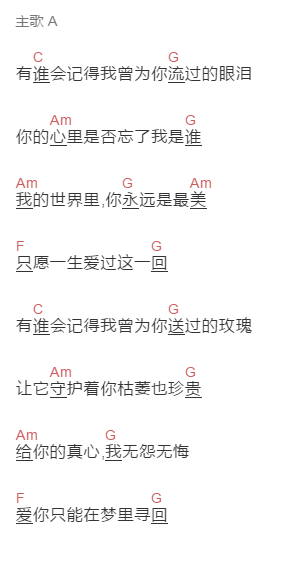六哲《谁会记得》吉他谱C调和弦谱(txt)1