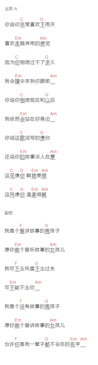 尚士达《说故事的男孩儿》吉他谱C调和弦谱(txt)1