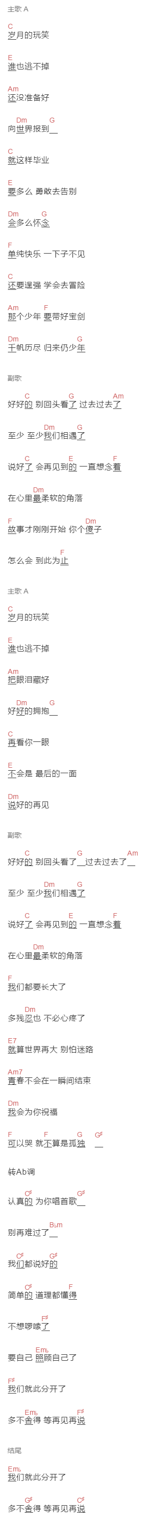 彭昱畅,张婧仪,梁靖康,周依然,张宥浩,郭丞,周游《说好的再见》吉他谱C调和弦谱(txt)1
