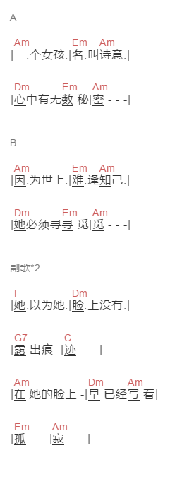 邓丽君《诗意》吉他谱C调和弦谱(txt)1