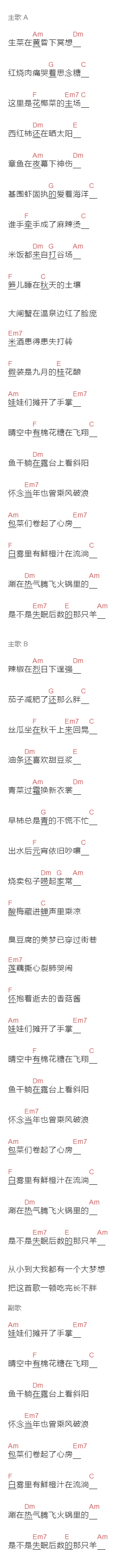 暗杠《识食物者为俊杰》吉他谱C调和弦谱(txt)1