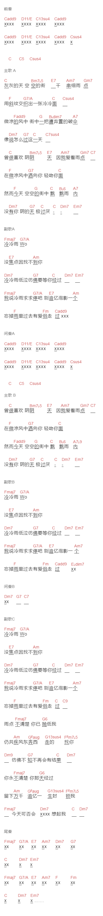 张学友《蓝雨》吉他谱C调和弦谱(txt)1