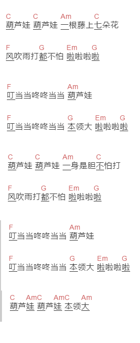 儿歌《葫芦娃》吉他谱C调和弦谱(txt)1