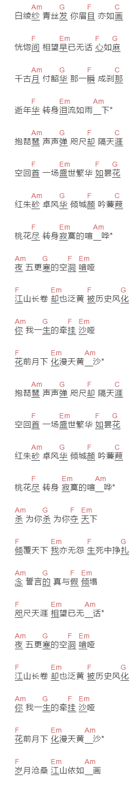 winky诗《菁华浮梦》吉他谱C调和弦谱(txt)1