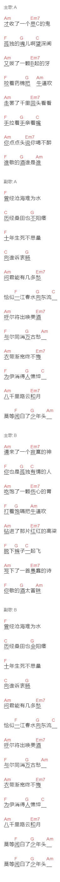 何教授《莫等闲》吉他谱C调和弦谱(txt)1