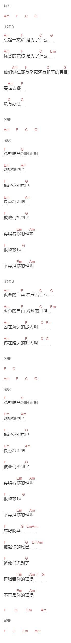 贰伍吸菸所《荒野脱马》吉他谱C调和弦谱(txt)1