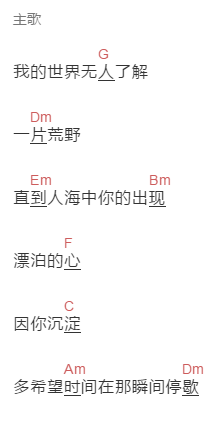 王玉萌《荒野》吉他谱C调和弦谱(txt)1