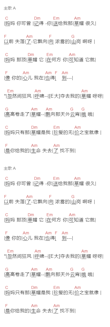 孙勤富《草帽歌》吉他谱C调和弦谱(txt)1