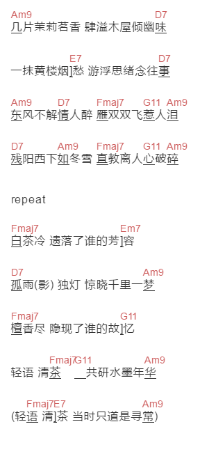 宁夏《茶香》吉他谱C调和弦谱(txt)1