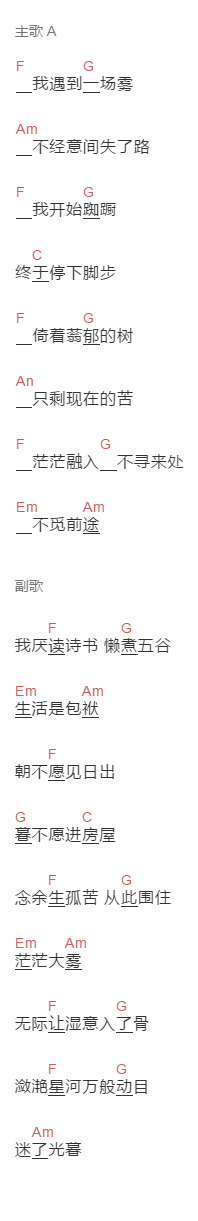 昆玉《茫雾》吉他谱C调和弦谱(txt)1