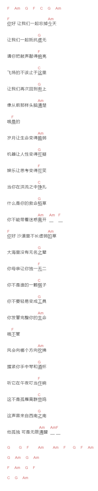 声音碎片《致我的迷茫兄弟》吉他谱C调和弦谱(txt)1